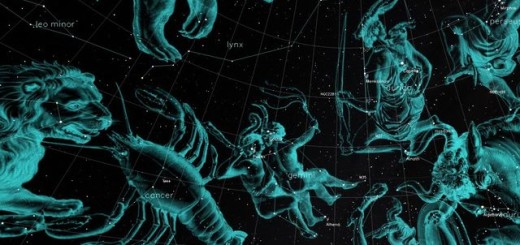 Какой знак зодиака совместим именно с вами?